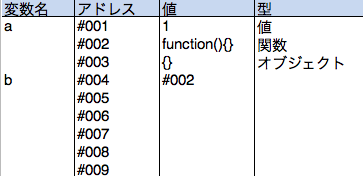 kobito.1397254542.908186.png kobito.1397254542.908186.png