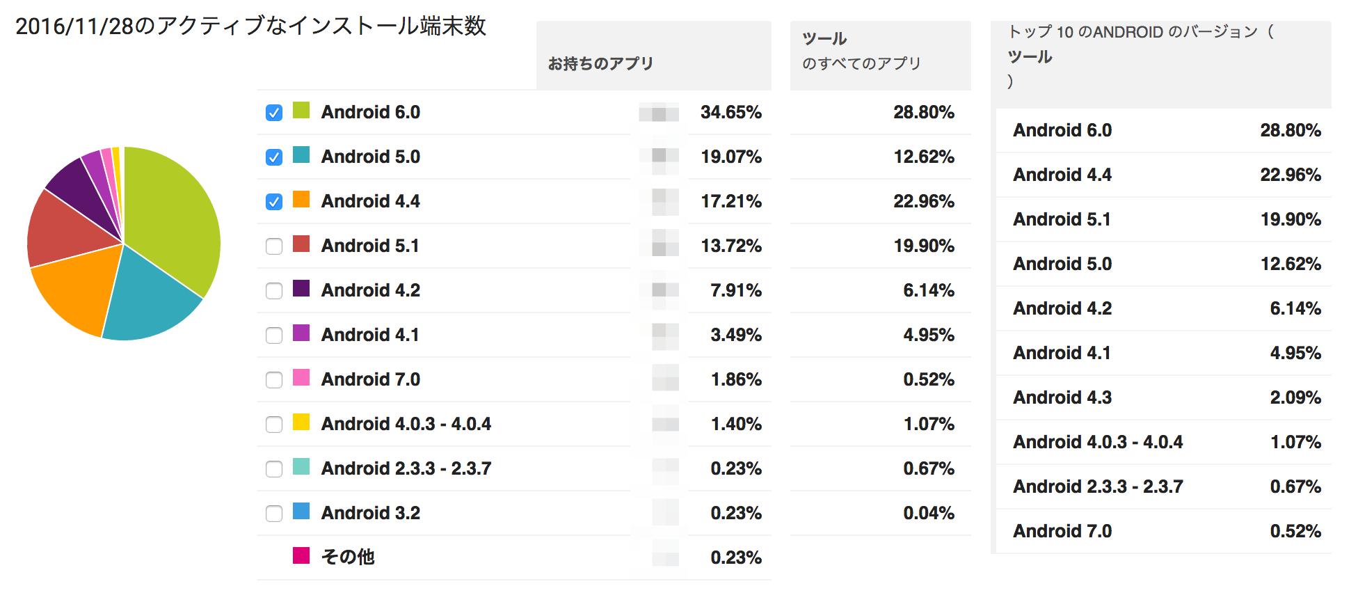 スクリーンショット_2016-11-30_17_13_45.png