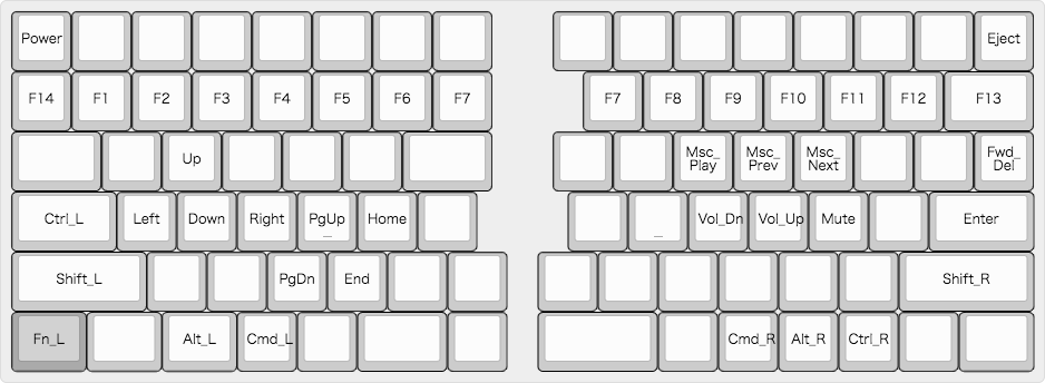 keyboard-layout(6).png