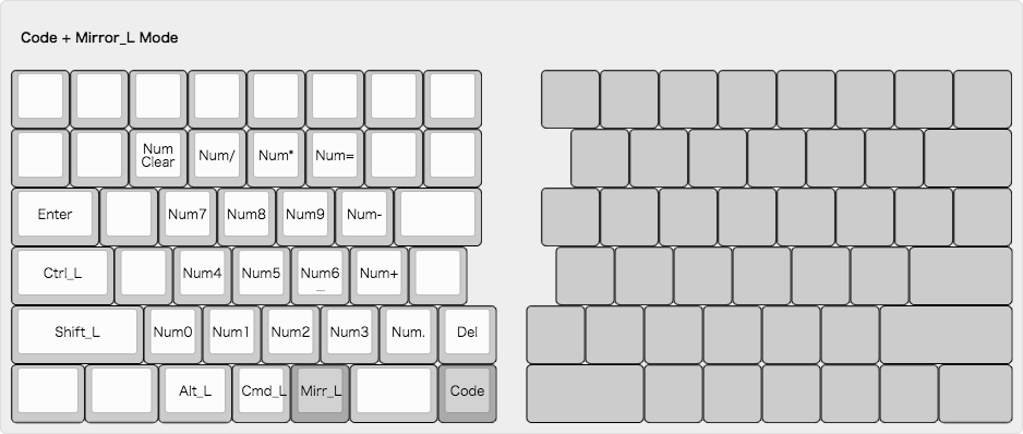 keyboard-layout Code + Mirror_L Mode.png
