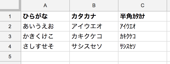 全角ひらがな 全角カタカナ 半角カタカナ変換をするコードを書いた話 Qiita 全角ひらがな 全角カタカナ 半角カタカナ変換をするコードを書いた話 Qiita