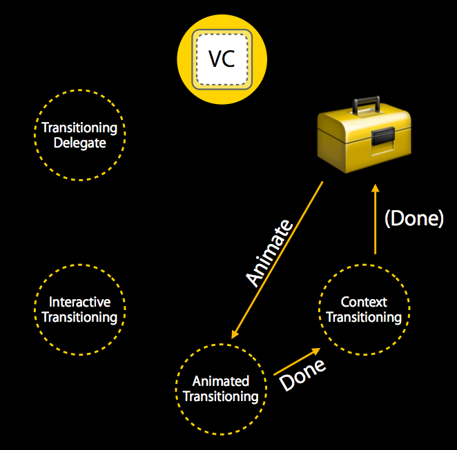 スクリーンショット 2014-01-26 4.08.48.png スクリーンショット 2014-01-26 4.08.48.png