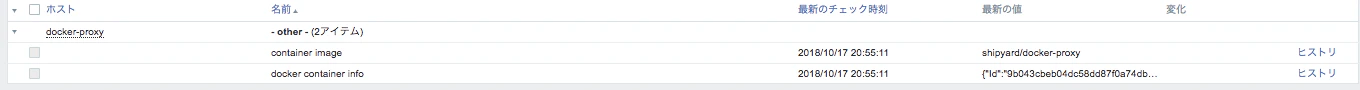 qiita_zabbix_docker4.png