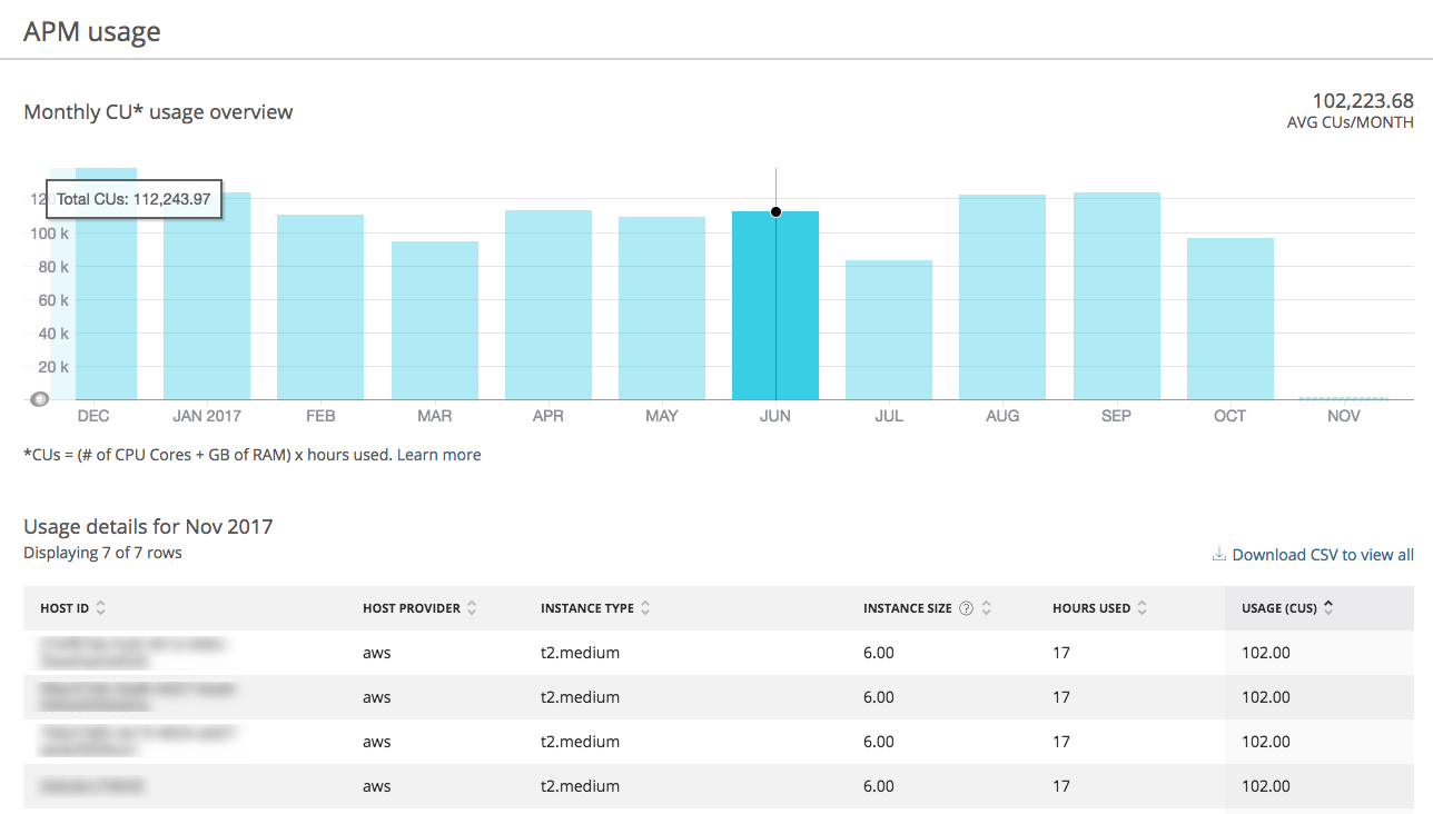New Relic CU-based account usage UI page.png