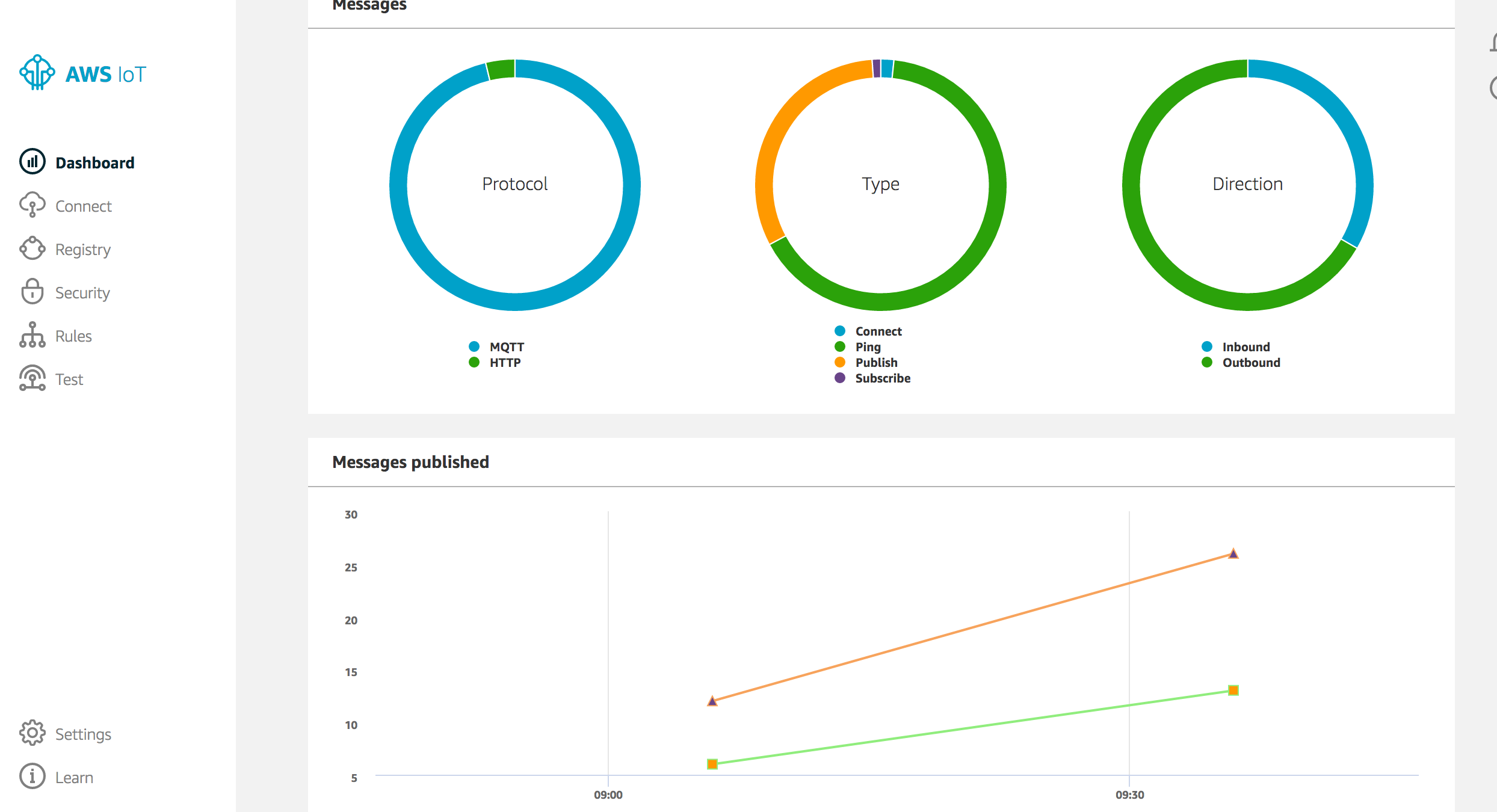 スクリーンショット 2016-12-23 18.46.46.png スクリーンショット 2016-12-23 18.46.46.png