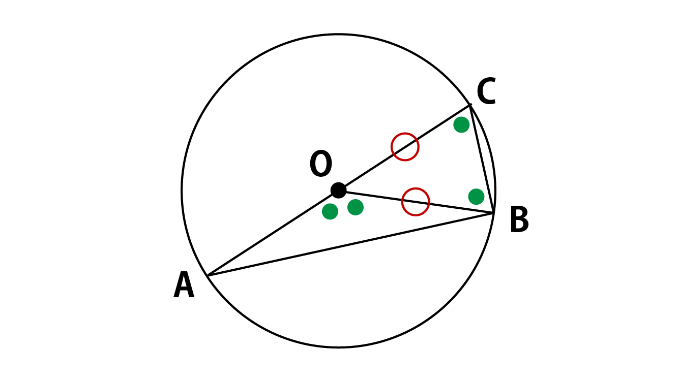 数学 三角関数 円周角の定理の証明 Qiita 数学 三角関数 円周角の定理の証明 Qiita