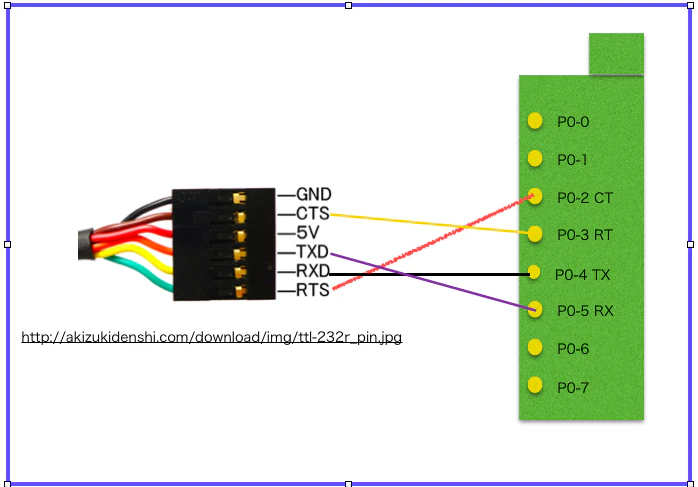 スクリーンショット 2014-12-16 12.24.57.png スクリーンショット 2014-12-16 12.24.57.png