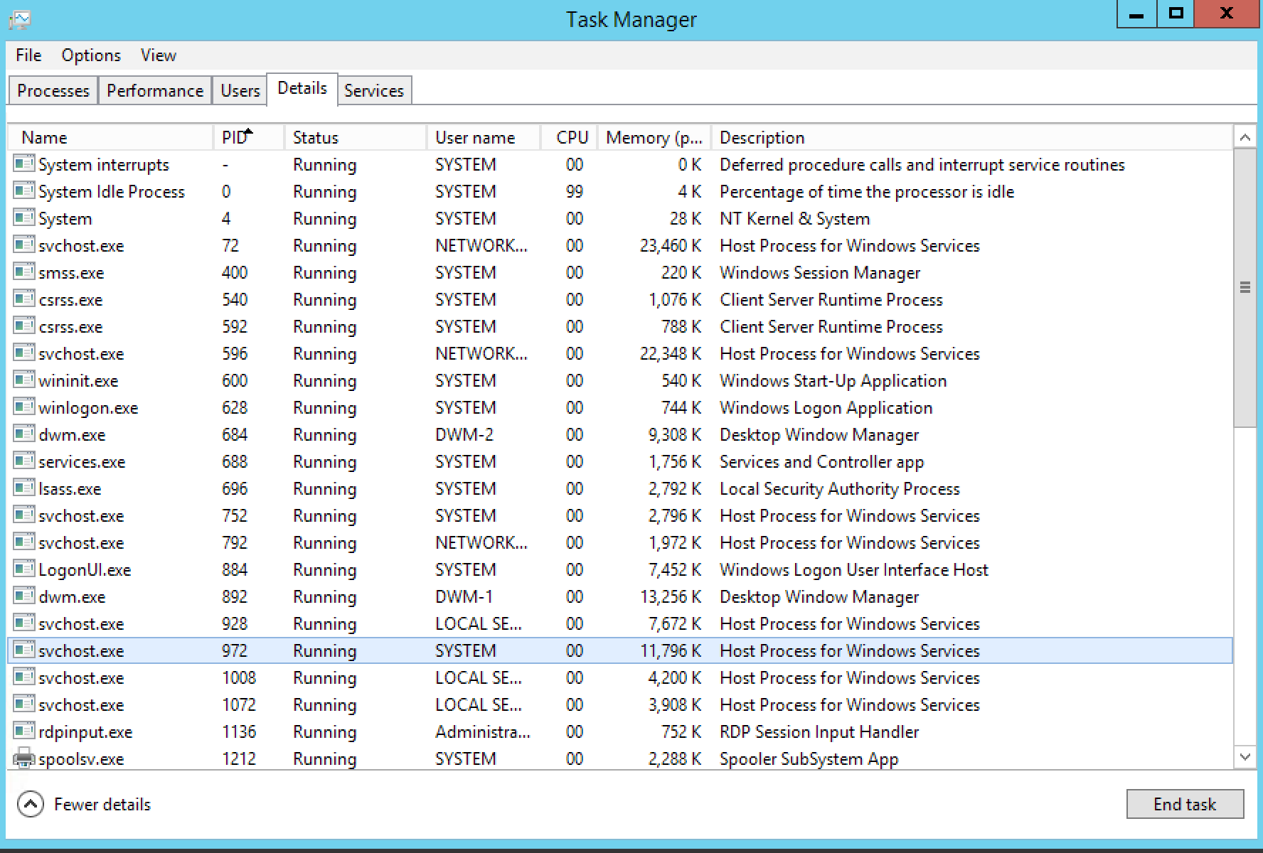 taskmanager.png taskmanager.png