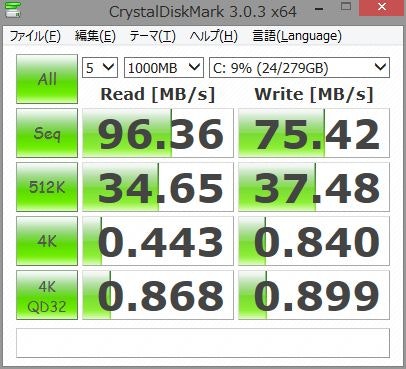 HDDでの転送速度テスト.jpg