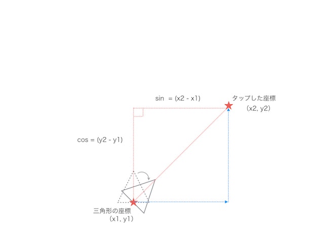 三角関数015.jpg