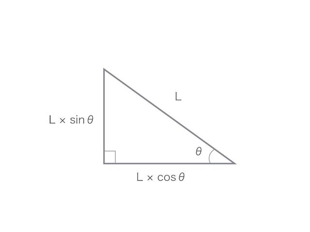 三角関数.003.jpg