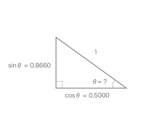 三角関数.007.jpg