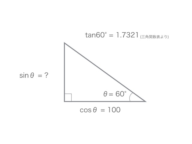 三角関数010.jpg