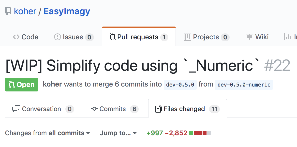 easy-imagy-conditional-conformance-pr.png