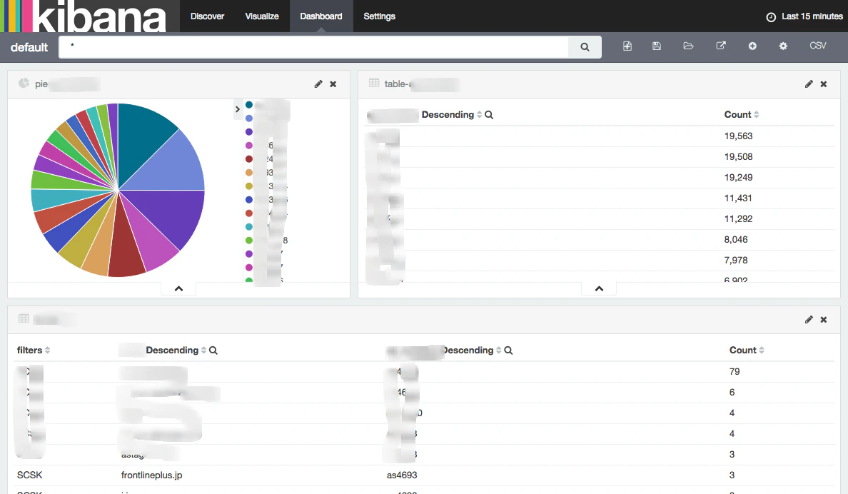 kibana3.png kibana3.png