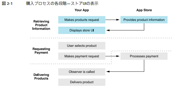 スクリーンショット 2015-08-16 19.09.16.png スクリーンショット 2015-08-16 19.09.16.png