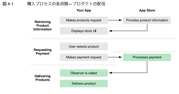 スクリーンショット 2015-08-16 19.21.12.png スクリーンショット 2015-08-16 19.21.12.png