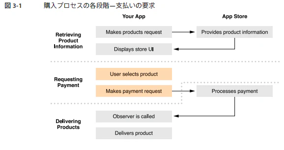 スクリーンショット 2015-08-16 19.16.43.png スクリーンショット 2015-08-16 19.16.43.png