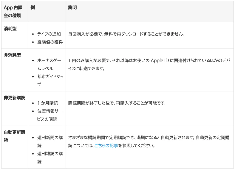 スクリーンショット 2015-08-16 14.44.44.png スクリーンショット 2015-08-16 14.44.44.png