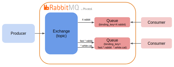 2018-04-29 22.53.56 からのスクリーンショット.png