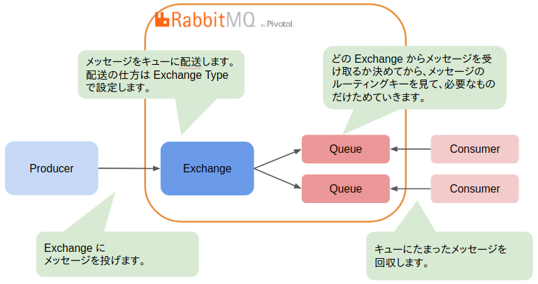 2018-04-29 22.15.47 からのスクリーンショット.png