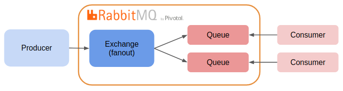 2018-04-29 22.22.27 からのスクリーンショット.png