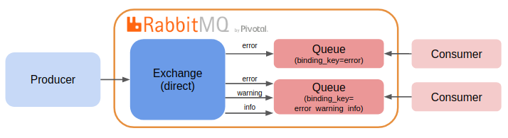 2018-04-29 22.28.16 からのスクリーンショット.png