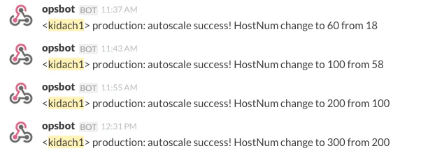 Slack.png Slack.png