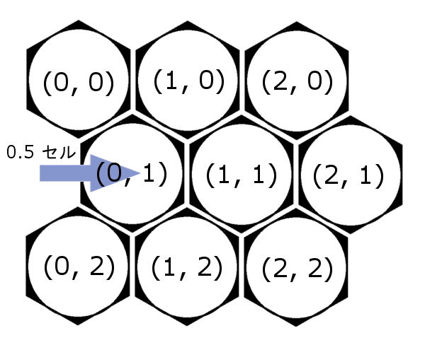 hexagon_grid_offset.png
