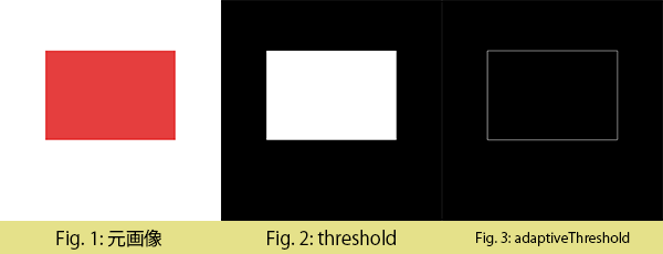 example_threshold