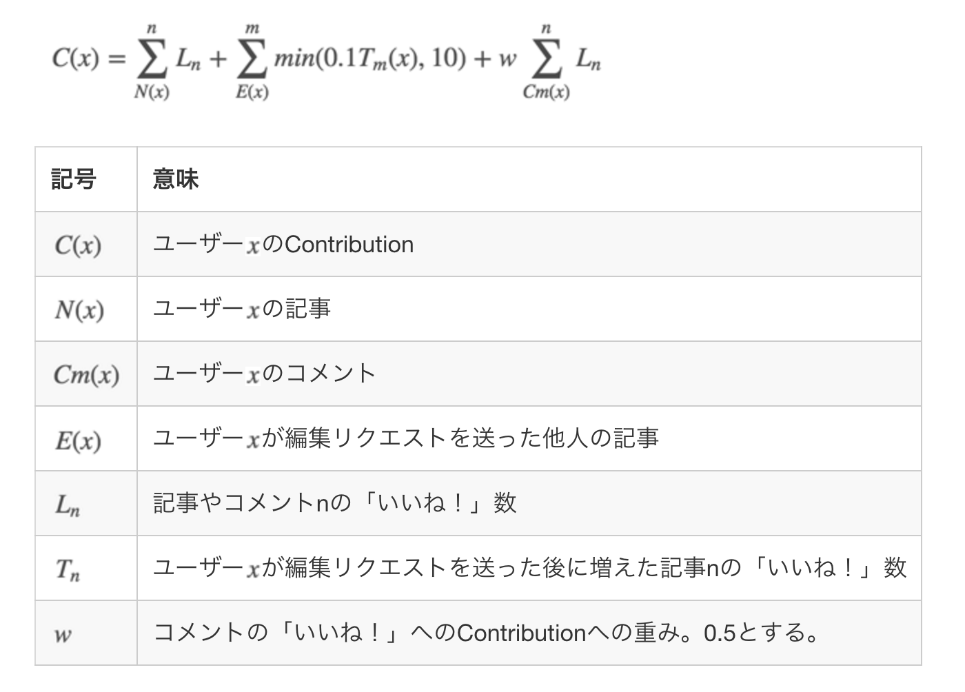 スクリーンショット 2016-11-16 18.22.10.png