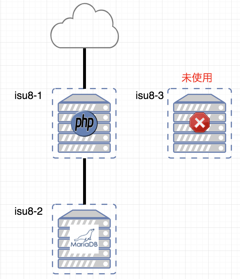 スクリーンショット 2018-09-20 18.47.57.png