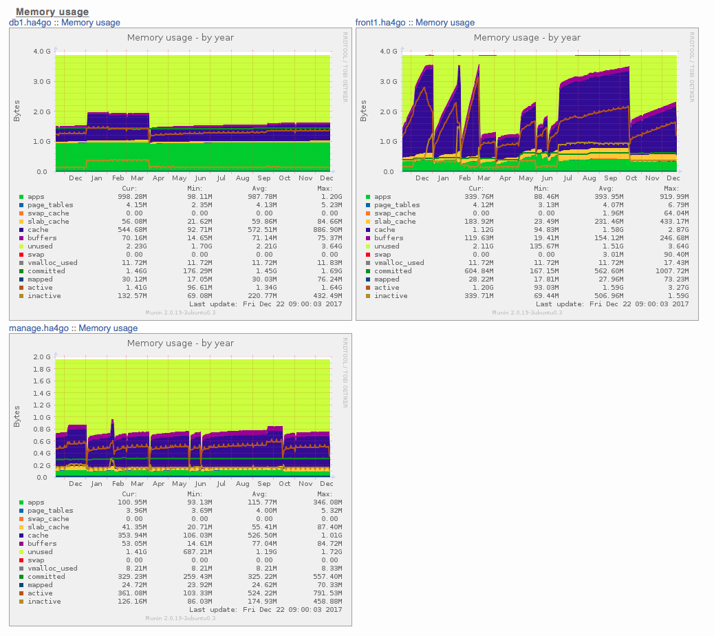 スクリーンショット 2017-12-22 16.09.33.png