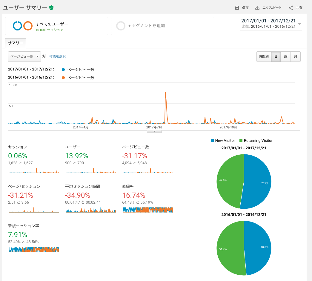 スクリーンショット 2017-12-22 15.14.21.png
