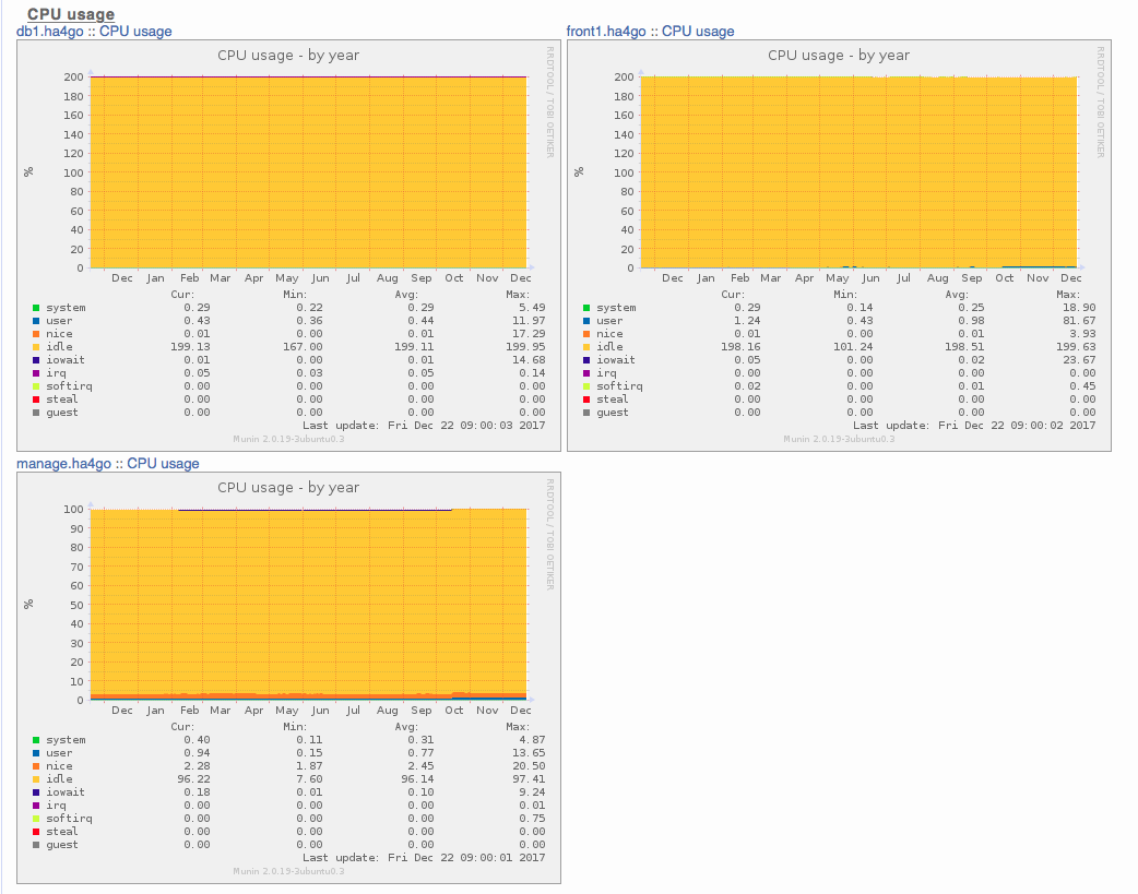スクリーンショット 2017-12-22 16.10.06.png