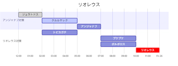 mermaid-diagram-20180211214543_gantt (1).png