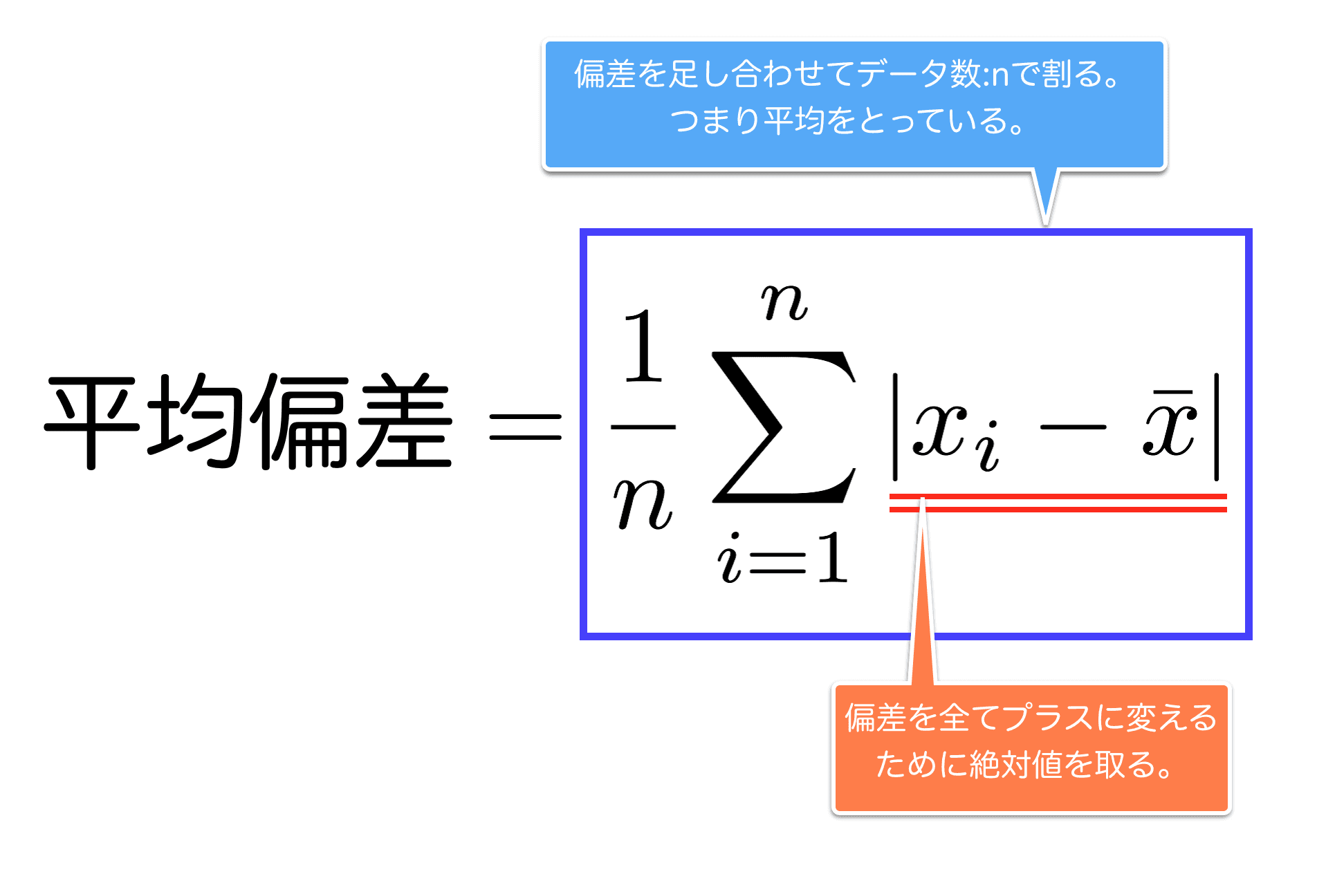 統計学 初めての 標準偏差 統計学に挫折しないために Qiita 統計学 初めての 標準偏差 統計学に挫折しないために Qiita