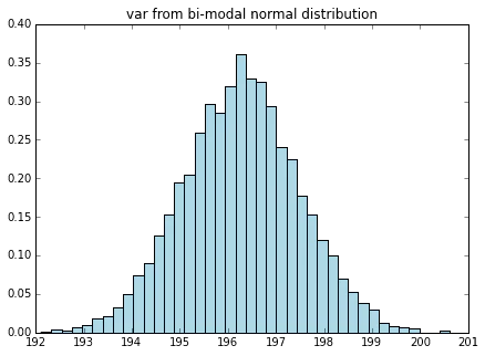 binorm_var-compressor.png