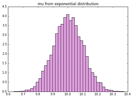 exp_mean-compressor.png