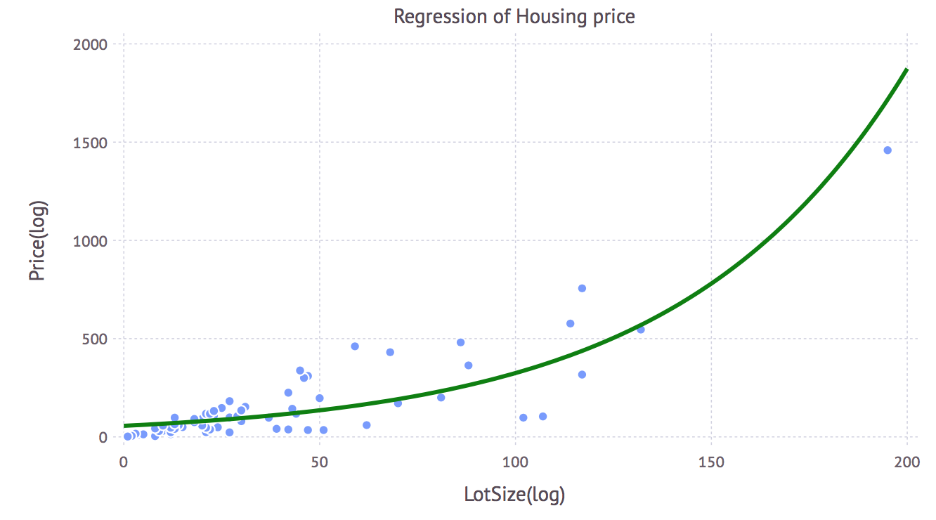 pois_plot_curve.png