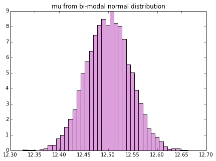 binorm_mean-compressor.png