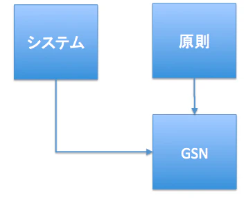 kobito.1408688936.653221.png kobito.1408688936.653221.png