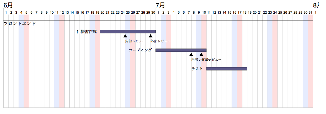 gantt.png