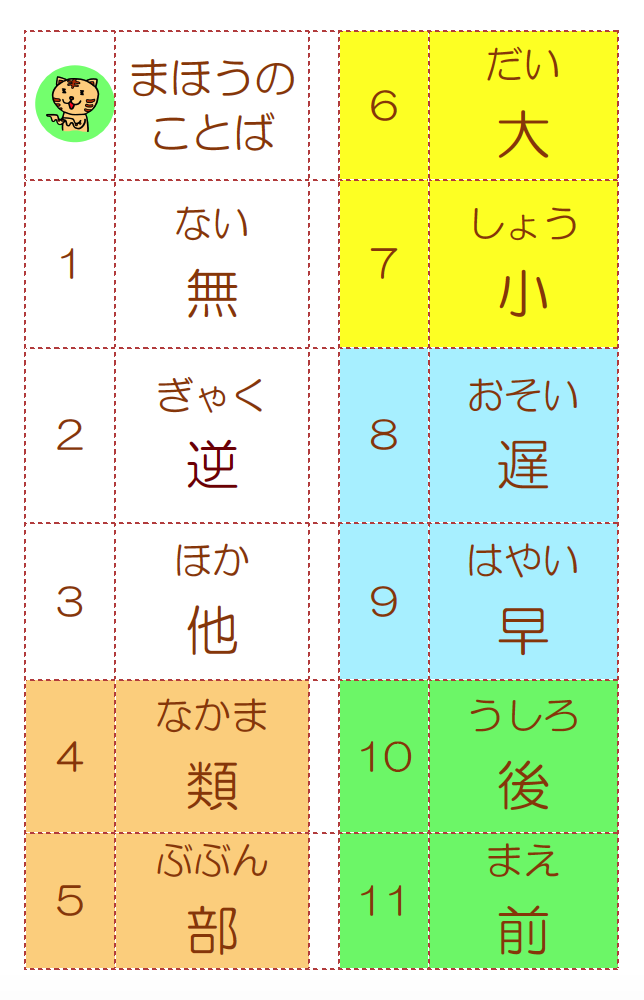 魔法の言葉.png