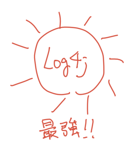 Javaのロギングライブラリの歴史と現状をふんわり把握する 初学者向け Qiita Javaのロギングライブラリの歴史と現状をふんわり把握する 初学者向け Qiita