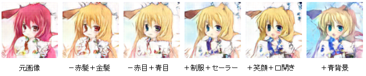 Chainerで顔イラストの自動生成 Qiita Chainerで顔イラストの自動生成 Qiita