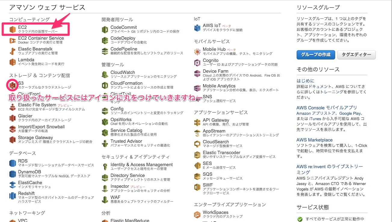 Aws入門 Ec2 マネジメントコンソールとuserdata 15年10月版 Qiita Aws入門 Ec2 マネジメントコンソールとuserdata 15年10月版 Qiita