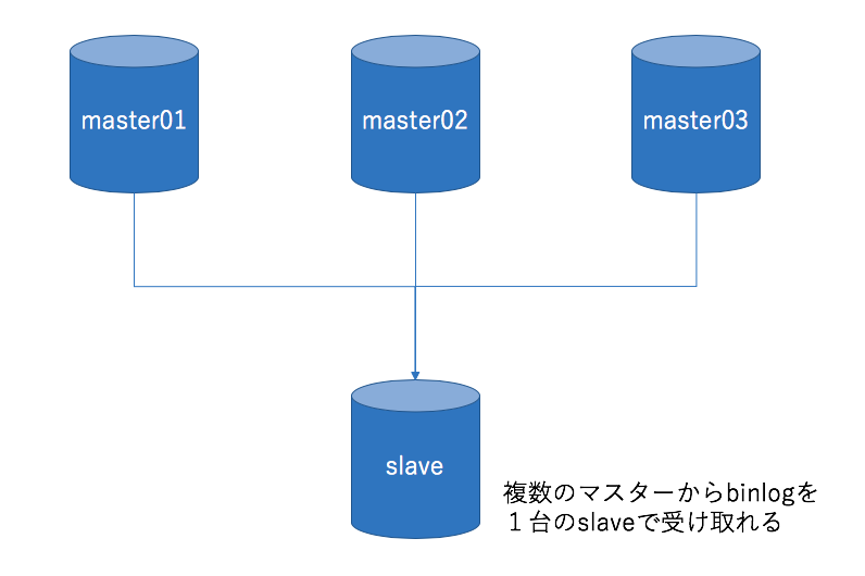 スクリーンショット 2019-03-05 15.29.14.png