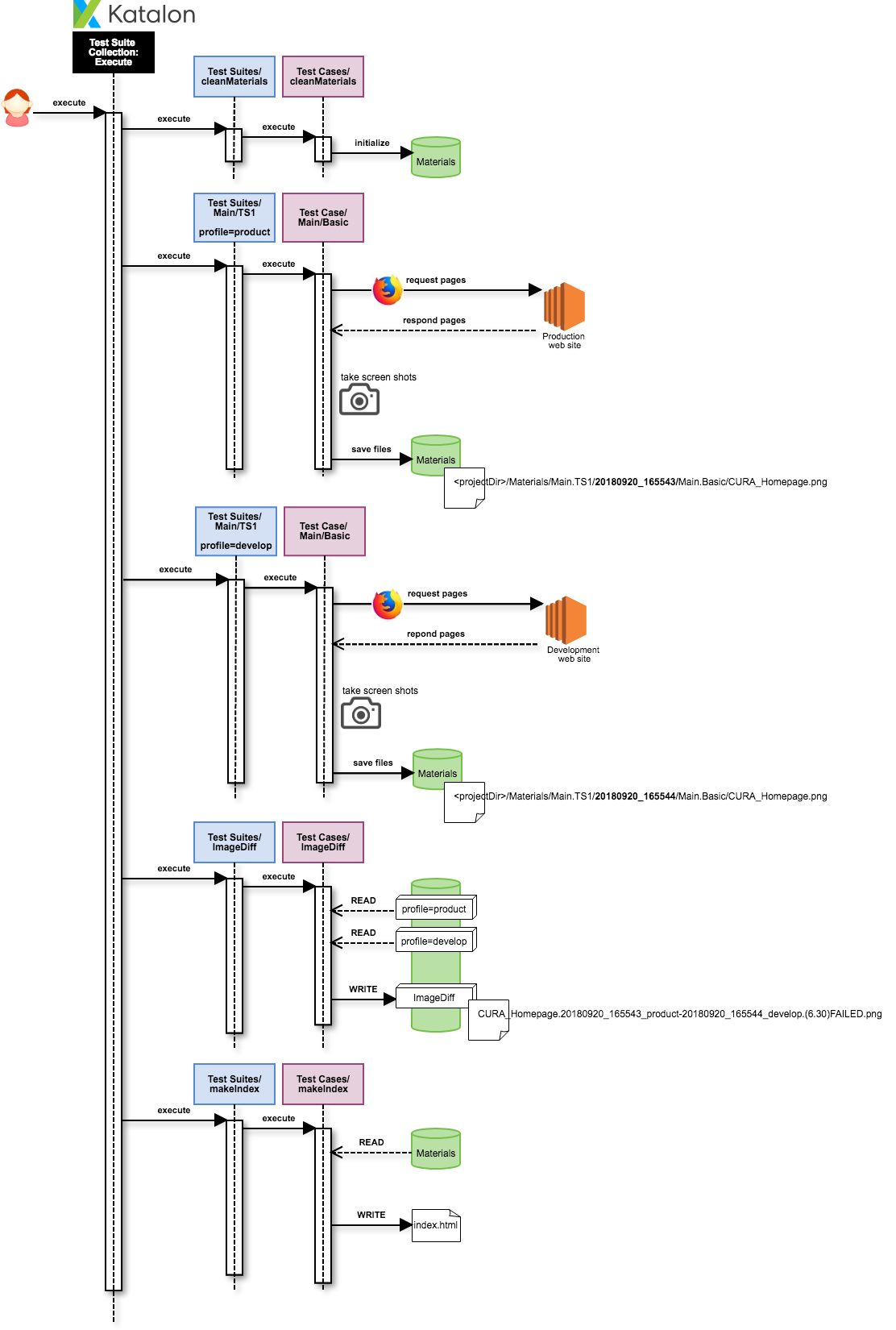 sequence-diagram.png
