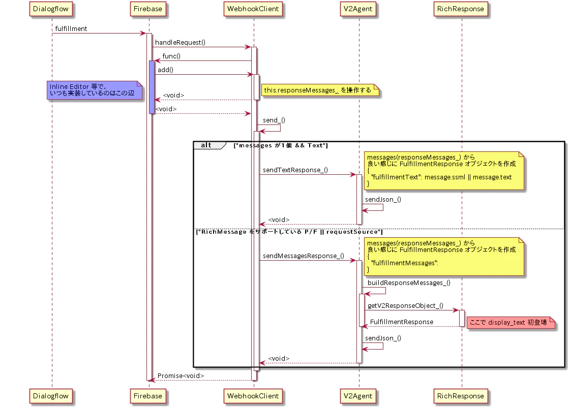 webhook-client.png